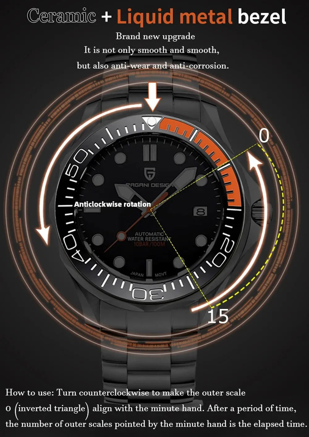 Pagani Design 42mm Automatic Diver Watch – Sapphire Crystal, Ceramic Bezel, NH35A Movement-Pagani Design-Viva Timepiece