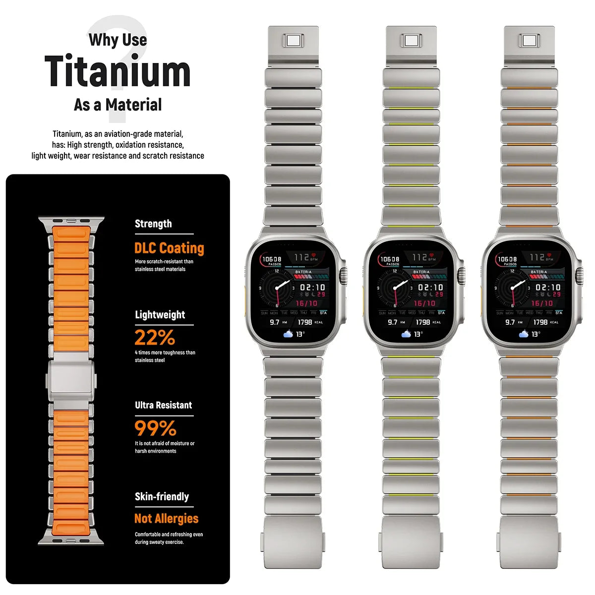 Titanium Magnetic Bracelet Strap – Compatible with Apple Watch